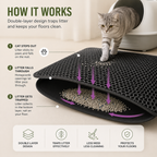 CleanPaws™ Litter Catch Mat